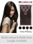 7 pcs From 14" Straight Clip In Full Head Set