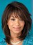 Suitable Straight Shoulder Length African American Wigs