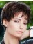 Popular Short Boycuts Capless Wigs