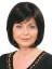 Synthetic Classic Bob Wig