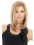 Straight Blonde Shoulder Length Remy Human Lace Wigs